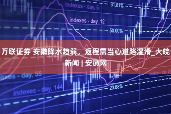 万联证券 安徽降水趋弱，返程需当心道路湿滑_大皖新闻 | 安徽网