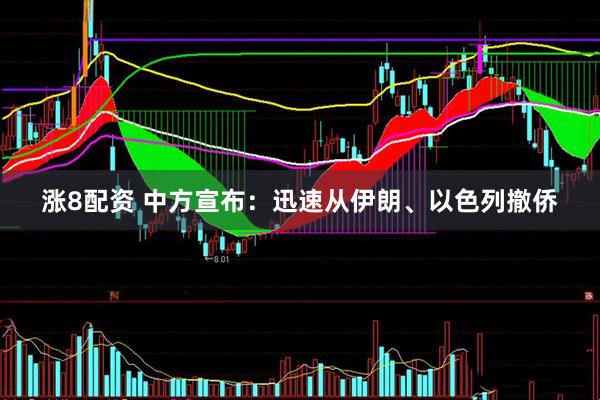 涨8配资 中方宣布：迅速从伊朗、以色列撤侨